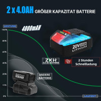 ZKH akumulátorový rázový utahovák set 20V, 1/2 palcový bezkartáčový motor, Maximální točivý moment 380NM, 2500 RPM, 2x4