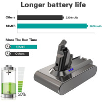 BTMKS 21,6V 3 Ah akumulátor pro Dyson V6 DC58 DC59 DC61 DC62 Animal DC72 DC74 SV03 SV04 SV05 SV06 SV07 SV09 595 650 770 880