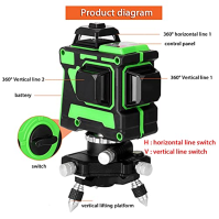Křížový laser 3x360°, Mulcort Multifunkční 3D 12řádkový laserový nivelační přístroj Svislé vodorovné čáry s funkcí samonivelace 