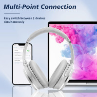 Srhythm NiceComfort 25Pro Bezdrátová sluchátka s aktivním potlačením hluku, Bluetooth V5.3 sluchátka s herním režimem