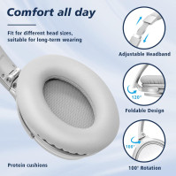 Srhythm NiceComfort 25Pro Bezdrátová sluchátka s aktivním potlačením hluku, Bluetooth V5.3 sluchátka s herním režimem