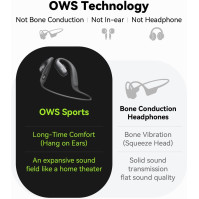 Oladance OWS Sportovní open-ear sluchátka, 15 hodin otevřeného nošení stereo Bluetooth sluchátka odolná proti vodě IPX8