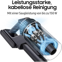Samsung Jet 65 PetPRO Bezdrátový vysavač, 150 W, včetně kartáče na zvířecí chlupy Pet Tool a dalšího příslušenství