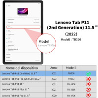 EasyAcc - Italské klávesnice Kompatibilní s Lenovo Tab P11 (2. generace) 11,5 palce TB350FU/TB350XU 2022