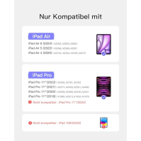 Pouzdro s klávesnicí Inateck kompatibilní s iPad Air 5/4, iPad Pro 11" 4/3/2/1, stojánek formátu na výšku/na šířku, odnímatelný