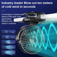 mebiusyhc Stolní ventilátor USB, malý přenosný ventilátor s klipem, 5 rychlostí, tichý a osobní stolní ventilátor, otáčení o 90°