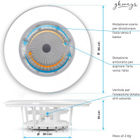 gbways Stropní ventilátorová lampa, moderní stropní svítidlo, LED osvětlení, stmívatelné. Vortex Light, 3 intenzity