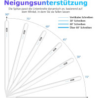 AMZCASE Stylus Pen pro Pad 2018-2022, stylusové pero kompatibilní s Pad 9/8/7/6th, Pad Mini 6/5th, Pad Air 4/3th, Pad Pro 11 pal