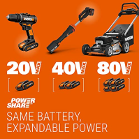 WORX 18V (20V MAX) akumulátorová úhlová bruska WX800.4, 4.0Ah, Powershare, 115mm, 2polohová přídavná rukojeť, beznástrojové nast