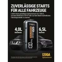 HULKMAN Alpha65 Chytré startovací zařízení 1200 Ampérů 12000mAh startovací baterie pro motory až 6,5L na benzín a 4L