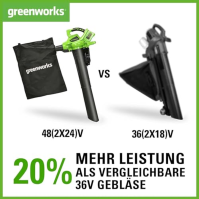 Greenworks GD24X2BVK4X Akumulátorový vysavač foukací zařízení se šňůrou, bezkartáčový motor, 322 km h, 9 m³ min, 45L sáček na