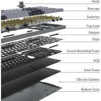 Keychron Q6 Pro QMK/VIA bezdrátová mechanická klávesnice s otočnou, 100% US rozložení programovatelná makra Keychron K Pro
