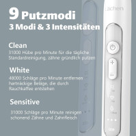 Lächen Sonic elektrický zubní kartáček Sonic Toothbrush - RM-T8B s 4 kartáčkovými hlavami a časovačem, 3 režimy a 3 úrovně