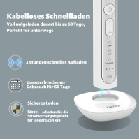 Lächen Sonic elektrický zubní kartáček Sonic Toothbrush - RM-T8B s 4 kartáčkovými hlavami a časovačem, 3 režimy a 3 úrovně