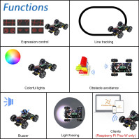 Freenove Mecanum Wheel Car Kit pro Raspberry Pi Pico W (součástí) (kompatibilní s Arduino IDE), dot matrix expressions